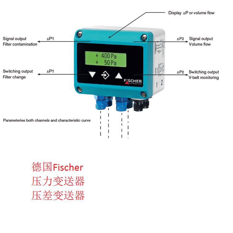 德國Fischer壓力變送器，壓差變送器4.jpg