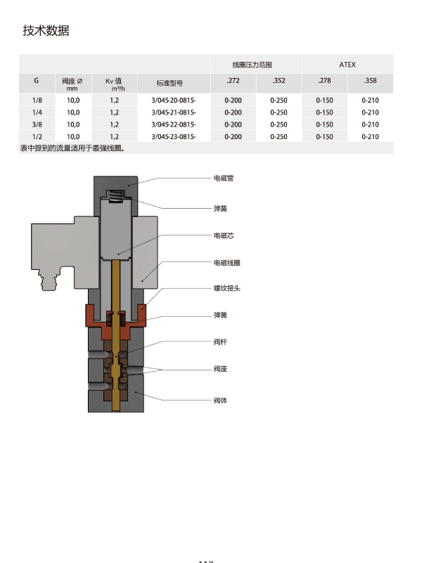 QQ圖片20211015095737.png