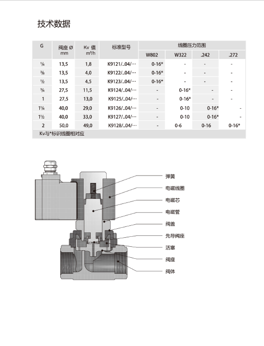 QQ圖片20211015100003.png